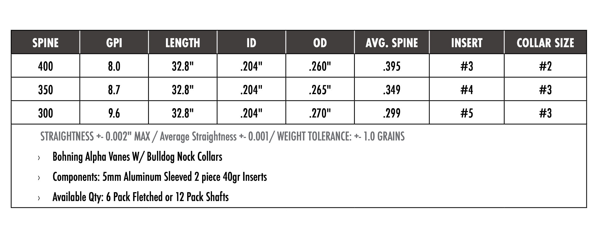 Carbon Express Maxima Photon SD Carbon Hunting Arrows and Shafts — Archery Country